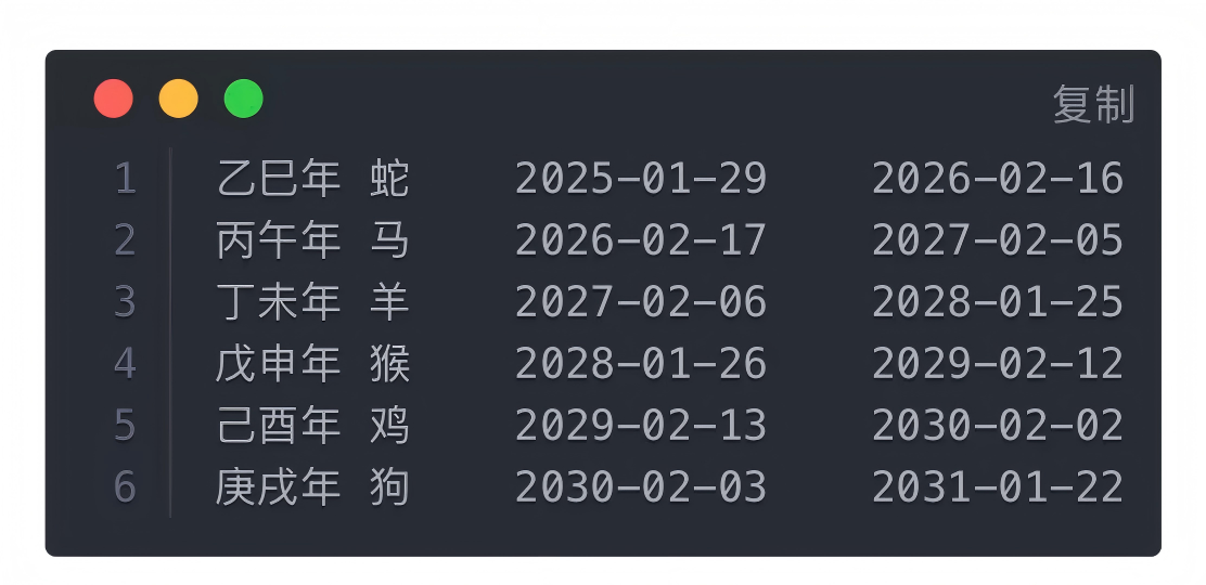 高亮代码块正常